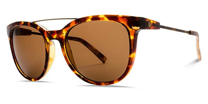 electric bengal wire gloss tort