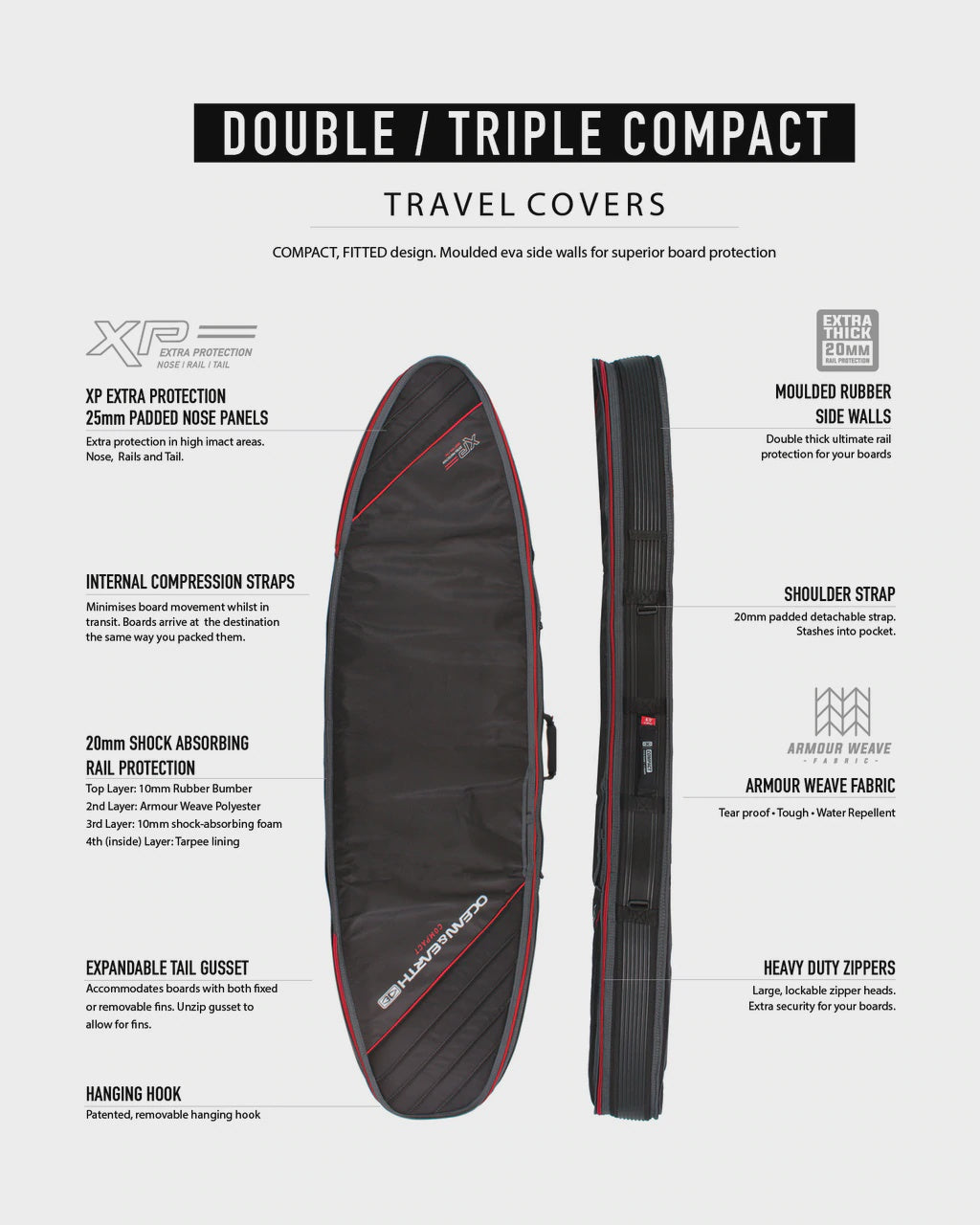 Double Compact Shortboard Board Cover